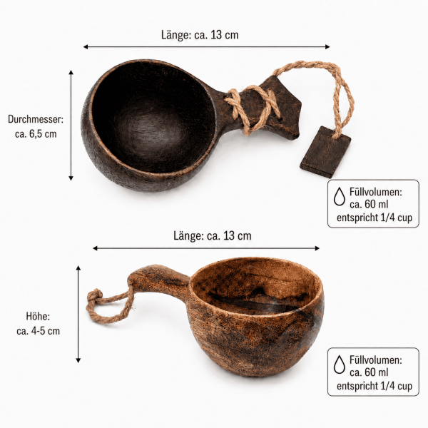 Kuksa Maße